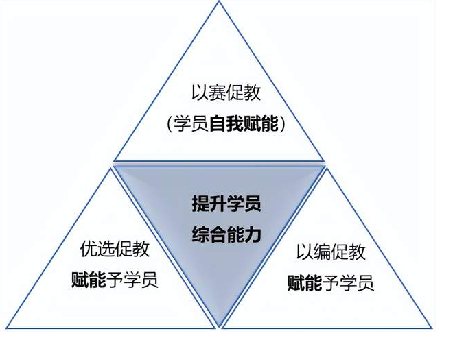 “研”途加油站——2025年南京財經(jīng)大學MBA校園開放日重磅來襲！