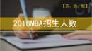 2018MBA項目招生人數(shù)出來了！【蘇、浙、皖】