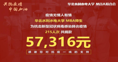大愛傳遞：華北水利水電大學(xué) MBA 師生開展“共抗疫情 中國加油”愛心募捐活動