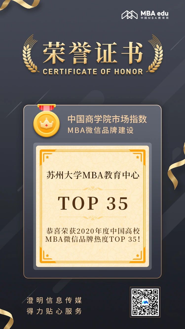 TOP 35 | 2020蘇大MBA微信品牌熱度全國第35