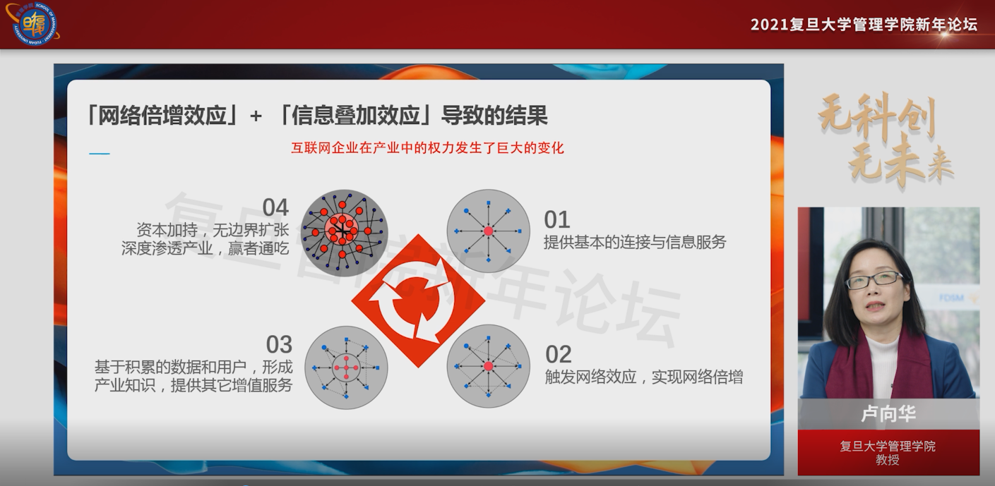 復旦大學MBA盧向華：冰火兩重天，互聯(lián)網(wǎng)行業(yè)將何去何從
