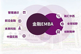 招生動(dòng)態(tài) ▏香港中文大學(xué)（深圳）2021級(jí)金融EMBA春季招生接受申請(qǐng)！
