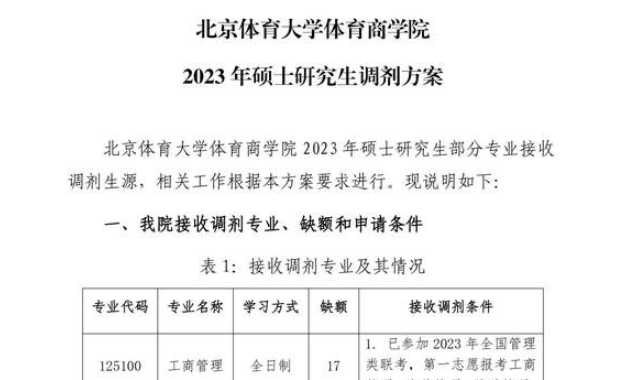 首屆招生|2023北京體育大學(xué)MBA調(diào)劑火熱進(jìn)行中，非全指標(biāo)充足！