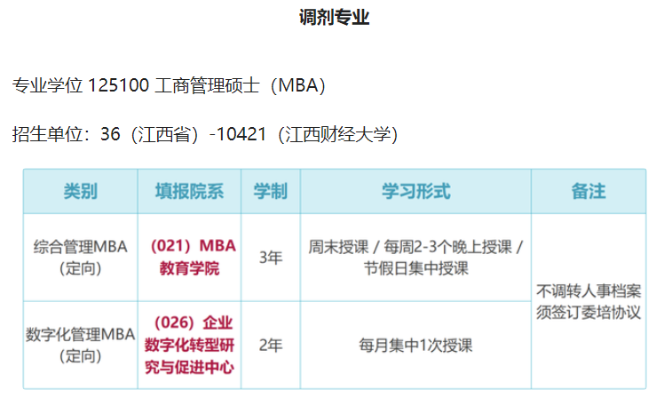 調(diào)劑【12小時(shí)】｜江西財(cái)經(jīng)大學(xué)2023工商管理碩士MBA（非全日制）調(diào)劑時(shí)間通知
