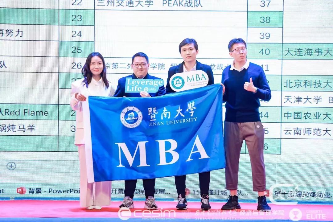 喜訊｜暨南大學(xué)MBA--Leverage Life隊(duì)榮獲尖烽時(shí)刻總決賽一等獎(jiǎng)