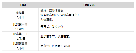 第十二屆亞太地區(qū)商學院沙漠挑戰(zhàn)賽賽事方案（EMBA組別）