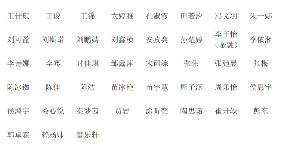 北京語(yǔ)言大學(xué)商學(xué)院 2023 年全國(guó)優(yōu)秀大學(xué)生夏令營(yíng)圓滿落幕暨優(yōu)秀營(yíng)員名單公布