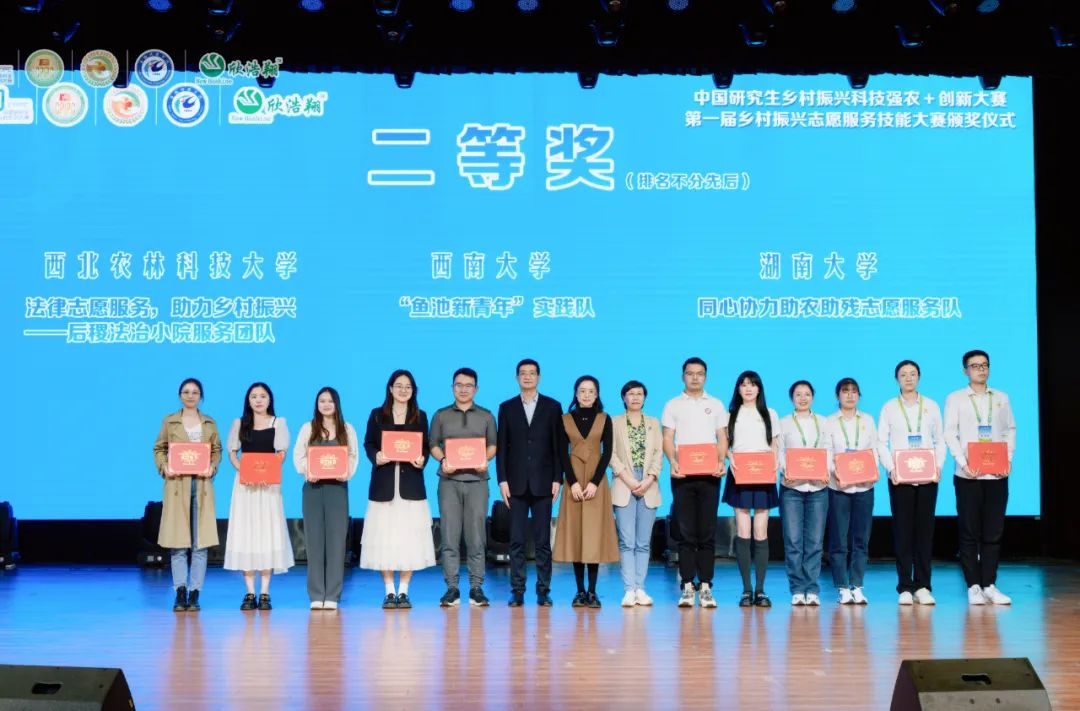 熱烈祝賀！湖南大學(xué)MBA隊(duì)伍在中國研究生鄉(xiāng)村振興科技強(qiáng)農(nóng)+創(chuàng)新大賽之第一屆鄉(xiāng)村振興志愿服務(wù)技能大賽獲得佳績！