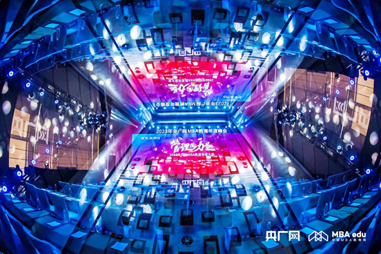 喜訊丨山東大學(xué)MBA項目榮獲2023央廣網(wǎng)MBA教育年度大會多項榮譽