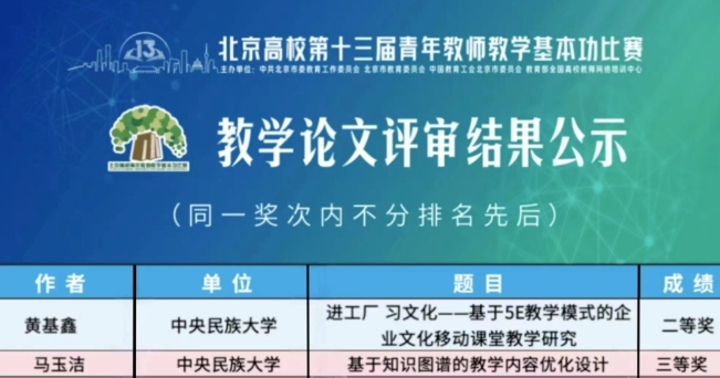 喜報(bào) |中央民族大學(xué)管理學(xué)院教師黃基鑫、馬玉潔在北京高校第十三屆青教賽喜獲獎(jiǎng)項(xiàng)