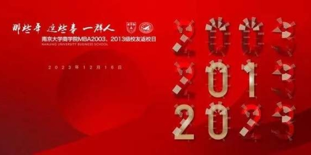 校友返校 | 南京大學(xué)商學(xué)院MBA2003、2013級(jí)校友返校活動(dòng)圓滿舉行！