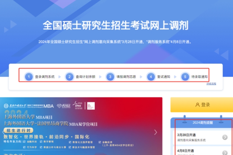 上外MBA重要通知 | 全國碩士研究生招生考試網(wǎng)上調劑即將開通！