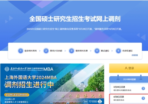 上海外國語大學2024年工商管理碩士（MBA）調(diào)劑申請開放中！
