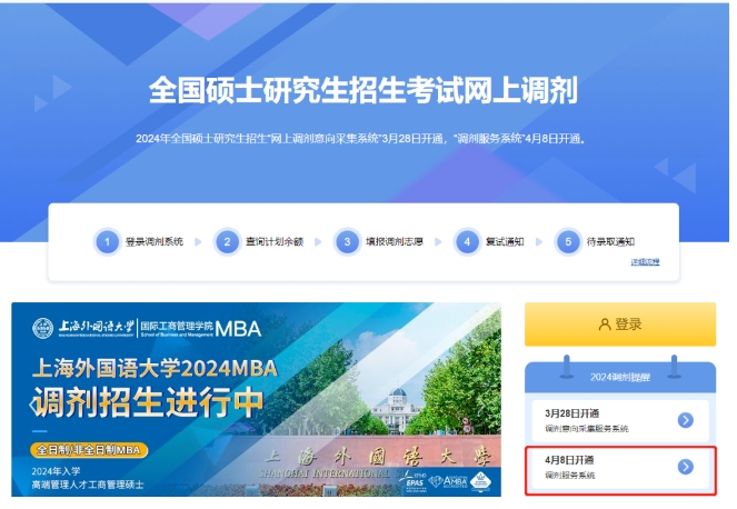 上海外國語大學(xué)2024年非全日制MBA項(xiàng)目調(diào)劑申請開放中！