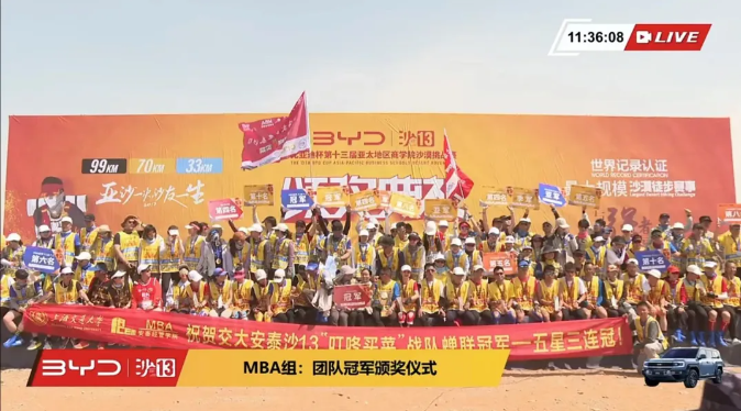 五星三連冠！交大安泰MBA戰(zhàn)隊(duì)榮獲第十三屆亞太商學(xué)院沙漠挑戰(zhàn)賽冠軍