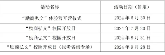 北京師范大學(xué)經(jīng)濟(jì)與工商管理學(xué)院2025年MBA“勵(lì)商弘文”體驗(yàn)營(yíng)通知