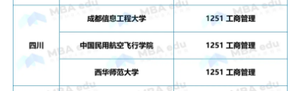正式獲批！西華師范大學新增MBA工商管理碩士專業(yè)學位授權點！