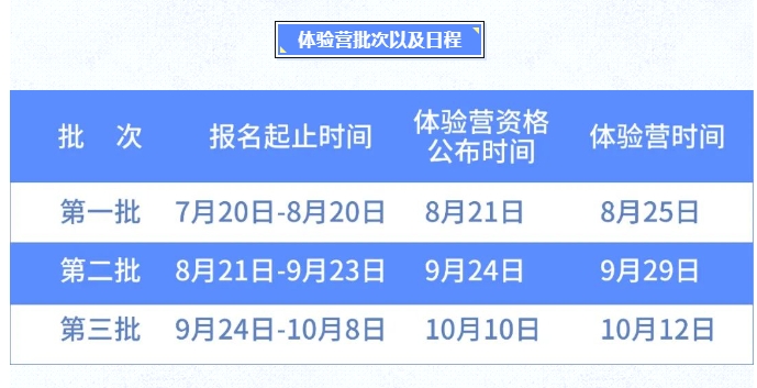 【招生動(dòng)態(tài)/2025】2025年廣東外語(yǔ)外貿(mào)大學(xué)MBA體驗(yàn)營(yíng)活動(dòng)方案
