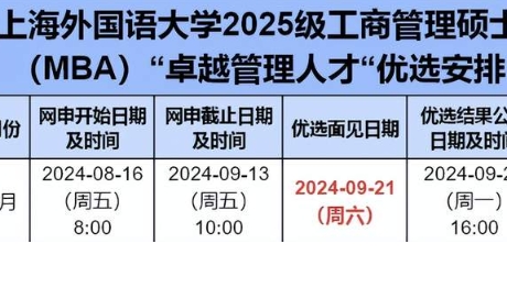 2025年入學上外MBA九月“卓越管理人才優(yōu)選”計劃報名啦！