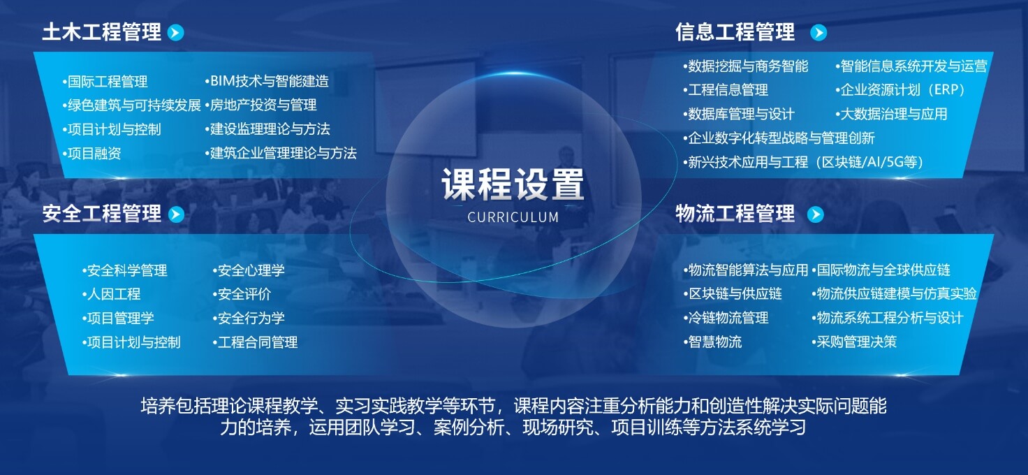 北京交通大學(xué)2026年工程管理碩士(MEM)專業(yè)學(xué)位研究生招生簡(jiǎn)章（125601）