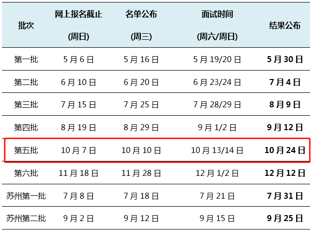 微信截圖_20180825135231.png