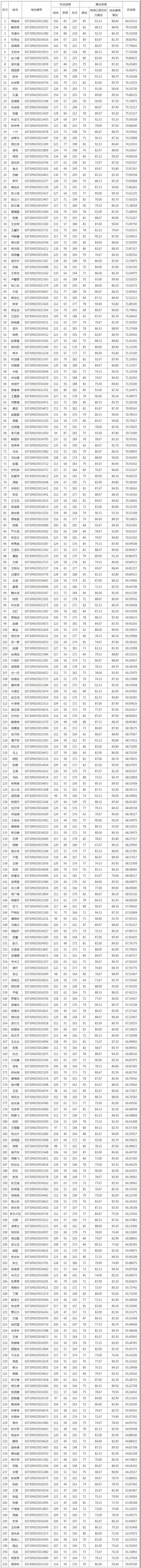 蘭大-1.jpg
