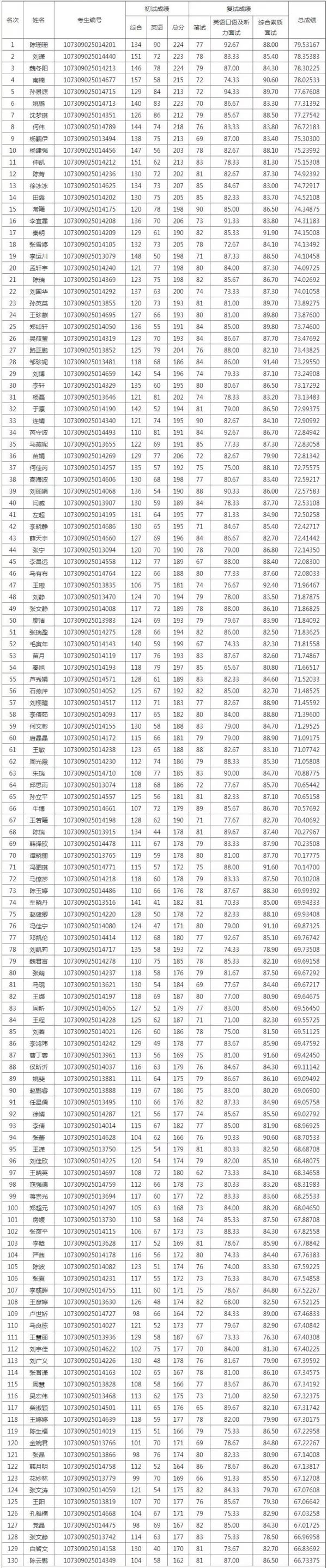 蘭大-3.jpg