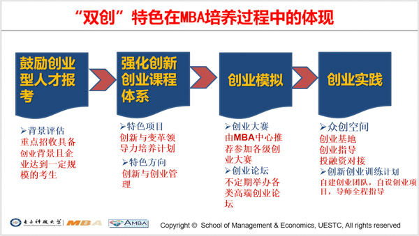 6、電子科技大學(xué).jpg