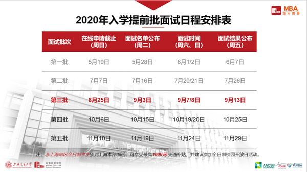 13、交大安泰.jpg