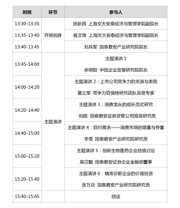上交安泰二。1.jpg