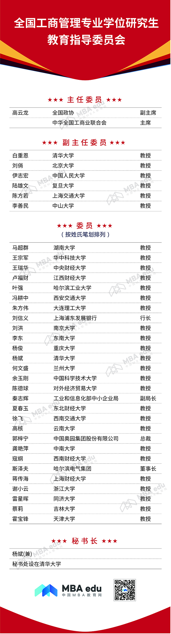 教指委名單.jpg