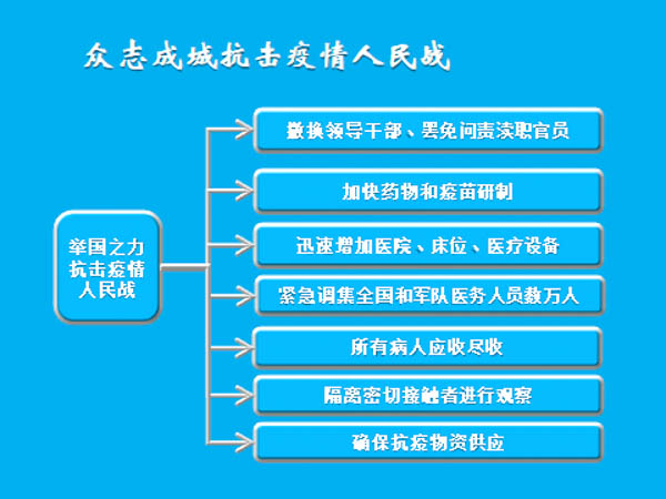 微信圖片_20200228180250-2.JPG