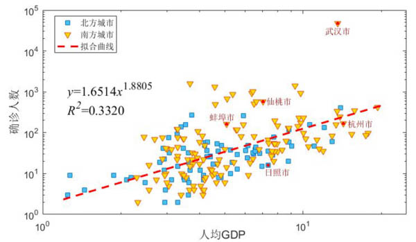 新--新冠疫情對(duì)人口活動(dòng)和經(jīng)濟(jì)影響的大數(shù)據(jù)分析(3)(1)(1)1158.jpg
