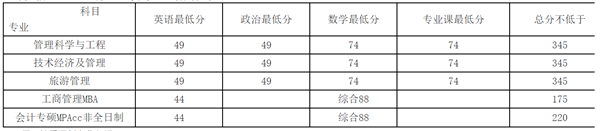 微信截圖_20200528141526.png