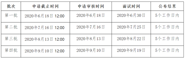 微信截圖_20200604230404.png