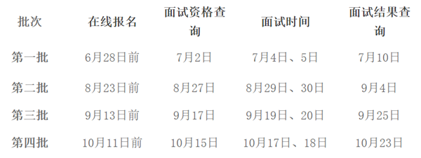 微信截圖_20200607164342.png
