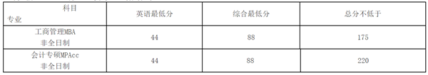 微信截圖_20200607220818.png
