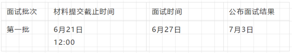 微信截圖_20200615204654.png
