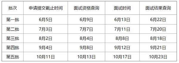 微信截圖_20200616150257.png