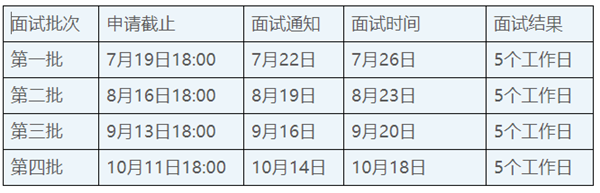 微信截圖_20200709202537.png
