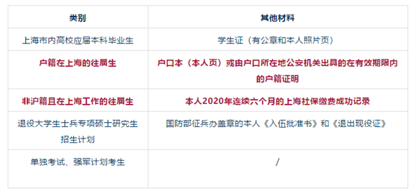 微信截圖_20201104185501.png