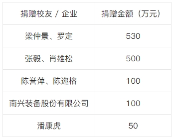 微信截圖_20231115174103.png