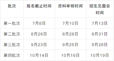 報(bào)名時(shí)間安排.png